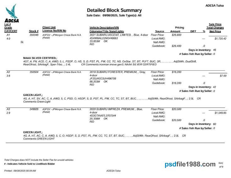 USA Oklahoma Adesa Auto Auction Bill of Sale (9 Pages)